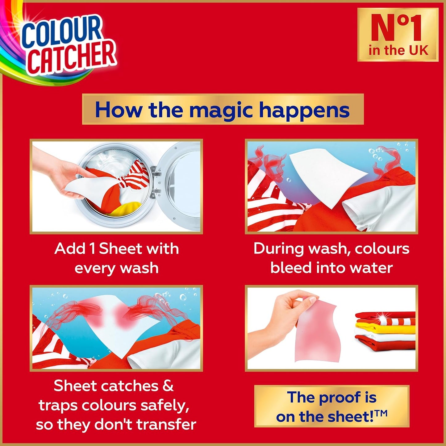 Laundry Sheets (22 Sheets) - Protects Colours, Avoids Colour Run Accidents, Unscented, Synthetic Free