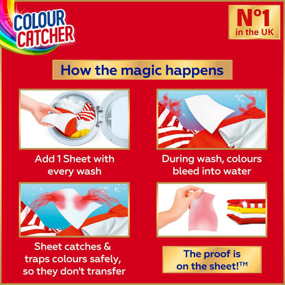 Laundry Sheets (22 Sheets) - Protects Colours, Avoids Colour Run Accidents, Unscented, Synthetic Free